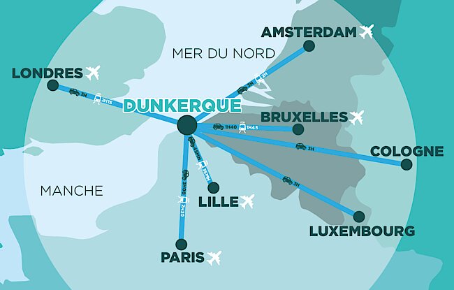 Arcelor Metal Dunkerque est partenaire de Location Velo Dunkerque